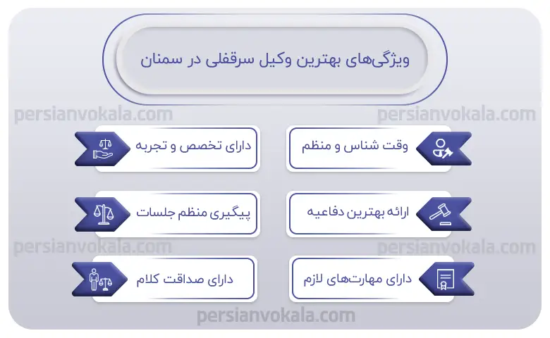 اینفوگرافیک بهترین وکیل سرقفلی در سمنان